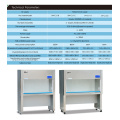 SW-CJ-2G horizontal  clean bench  double person Laminar flow cabinet